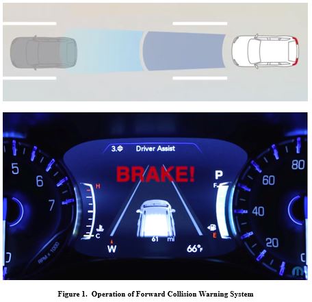 Forward Collision Warning System